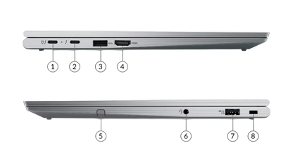 Lenovo Thinkpad X1 Yoga Gen6