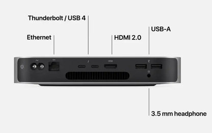Apple Mac Mini M1