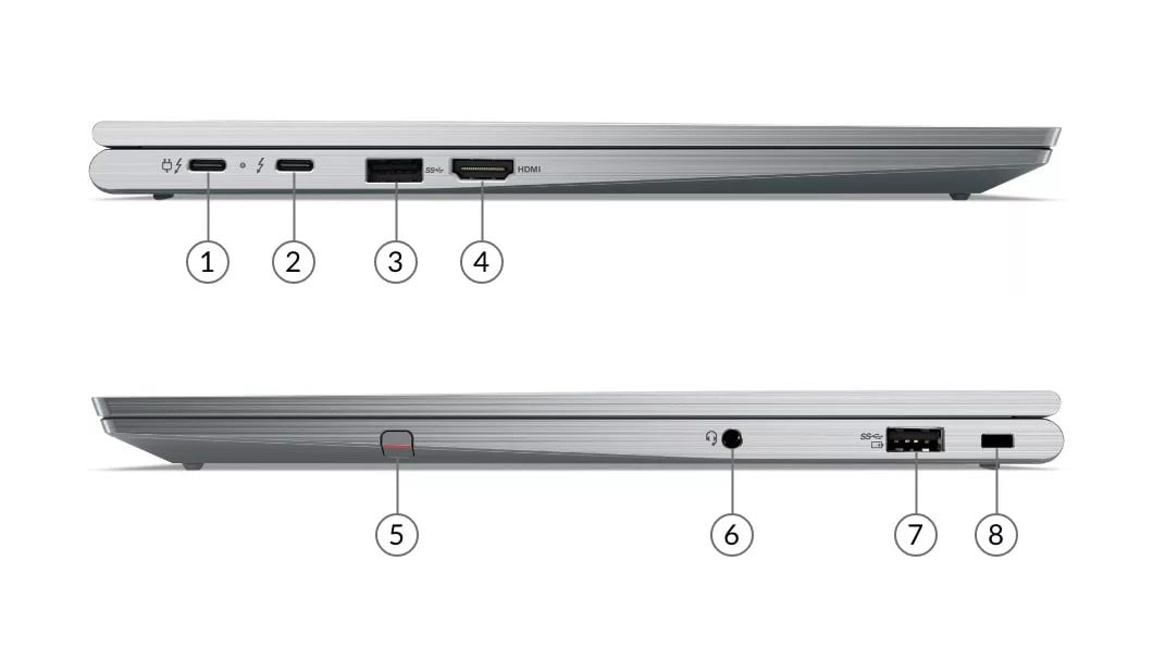 Lenovo Thinkpad X1 Yoga Gen 6
