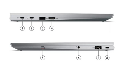 Lenovo Thinkpad X1 Yoga Gen 6