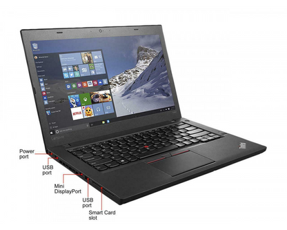 Lenovo ThinkPad T460p